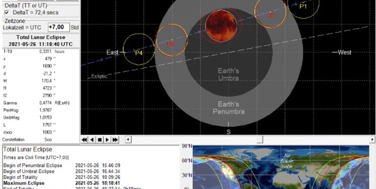Kapan Terjadinya Fenomena GBT di Indonesia? Simak Penjelasan Lapan