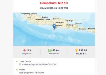 Yogyakarta Pagi Ini Diguncang Gempa, Berikut Penjelasan BMKG