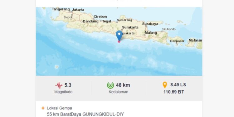 Yogyakarta Pagi Ini Diguncang Gempa Berikut Penjelasan Bmkg Ditri News