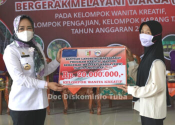 Tiap Kampung Diguyur Rp 60 Juta, Winarti: Ini Program Kreatif Mandiri BMW Tahun 2021